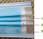 Disposable Mask Piece Making Machine