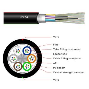 China 288 Cores Outdoor Fiber Optic Cable Underground G652D Single Mode Armoured GYTS factory