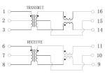 7490100111A | LP1188NL 10/100 Transformer 16pins Fast Ethernet Magnetics