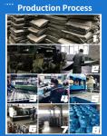 ANSI 150LB DIN PN16 Carbon Steel Galvanized Flange EPDM Rubber Flexible Rubber
