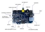 Supply Mini PC Cubieboard Banana PI 10/100/1000 EthernetRJ45,optional WIFI