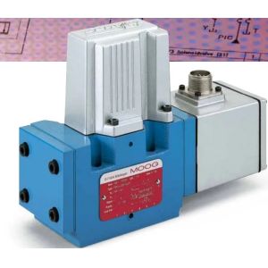 China German Made Moog Servo Valve with 0-1800 rpm Speed Range and 5 Days Delivery for Control Pressure and Flow factory