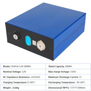 China Deligreen In Stock A+ Grade Rept Lithium Lifepo4 Battery Cells 105ah 100ah 280ah 3.2v factory