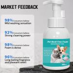 Pet Dry Cleaning No Wash Foam Dog Shower Gel Shampoo Special Quality Guaranteed