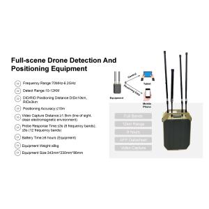 12km Long Range Portable Drone Detector with DID/RID Positioning Real-time FPV