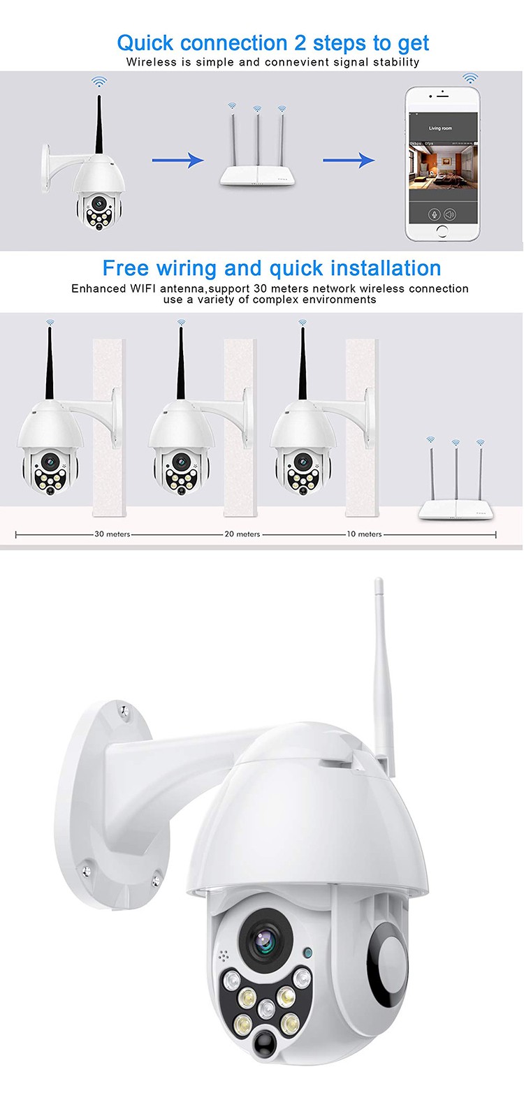 1080P HD Megapixel IP65 Wireless WiFi PTZ Security Camera