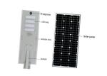 10000LM Waterproof 120W Integrated Solar LED Street Light DC Infrared Induction