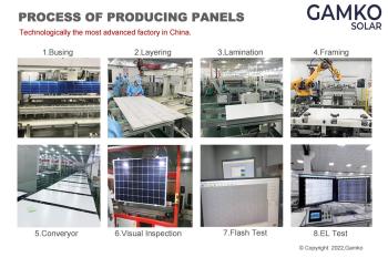 AXIS SOLAR CO.,LTD.