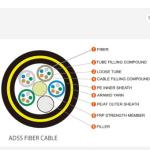 24cores ADSS G652D Aramid Yarn Dielectric Self Supporting Optic Fiber Cable