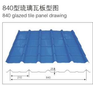 China Color Steel Sheet Glazed Tile Roll Forming Machine For Roof factory