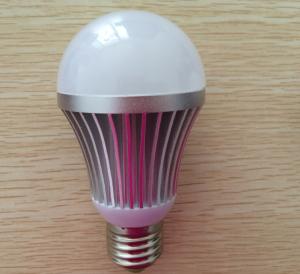 China New style led bulb light factory