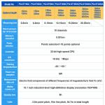 PQWT GT300A Geological Exploration Equipment 300m Underground Water Source