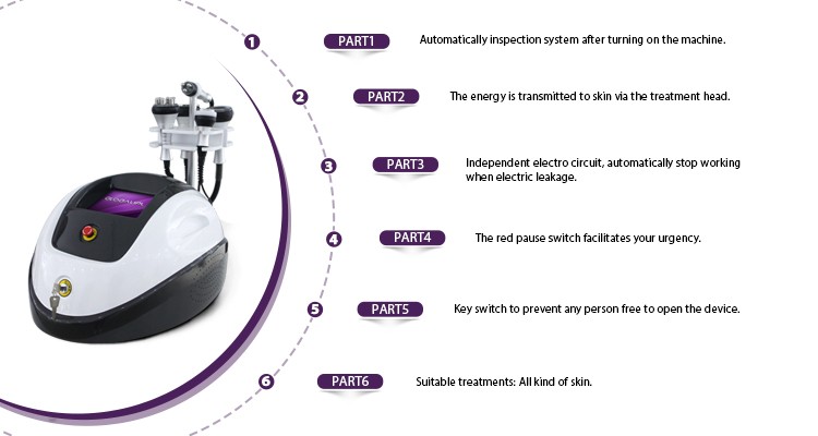 Multifunctional Skin Tightening RF Cavitation Slimming Machine 1 - 50J RF Energy