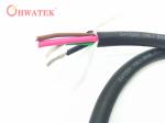 XLPE Insulated Flexible Braided Copper Wire , Multicore Power Cable UL21413