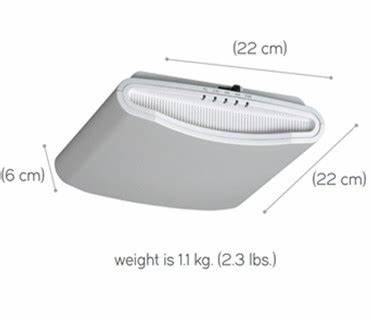 Maximize Indoor Networking Potential 901-R710-WW00 Wireless AP Access Point