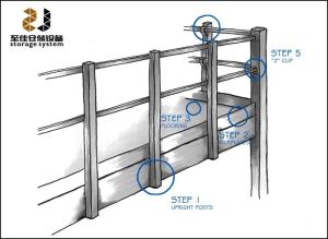 China Two Layer Industrial Mezzanine Floor Racking with 5 Years Warranty factory