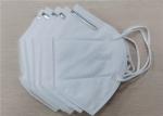 Kn95 Face Mask Disposable Anti-dust Non Valve Mask in Stock