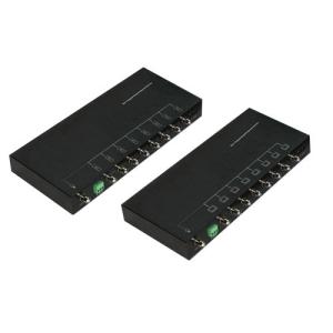 8 to 1 Video Multiplexer over Coax & Signal Superimpose Device