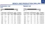 Geological Drilling Equipment Rock Drilling Rod With Straightness≤0.5 Mm/m