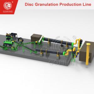 China Disc Type Wet Granulation Compound Fertilizer Urea Production Line factory