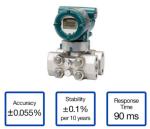 Traditional Mount PROFIBUS High Yokogawa Pressure Gauge EJA440E-JCS4J-917ED