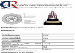 China FRP Fiber Reinforced Polymer Composites As Strength Member In Fiber Optic Cables factory