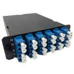 LGX 12 Port