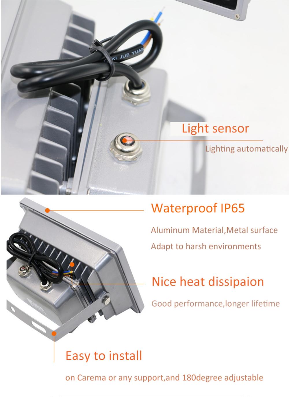 IR infrared night vision fill light