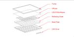 Aluminum Backlit LED Panel Light 60x60 AC100-240V Indoor Lighting