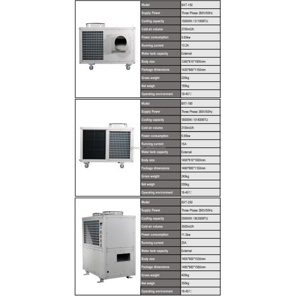 Lightweight Spot Air Cooler Automatic Controlled