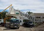 Automatic Control Mobile Concrete Plant Ready Mix Cement Concrete Batching Plant