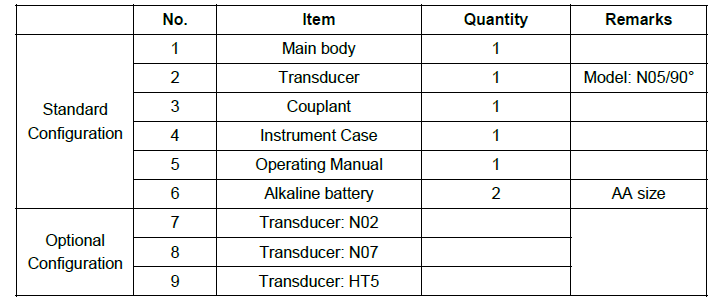 Ultrasonic Thickness Gauge Available For Steel Measurement