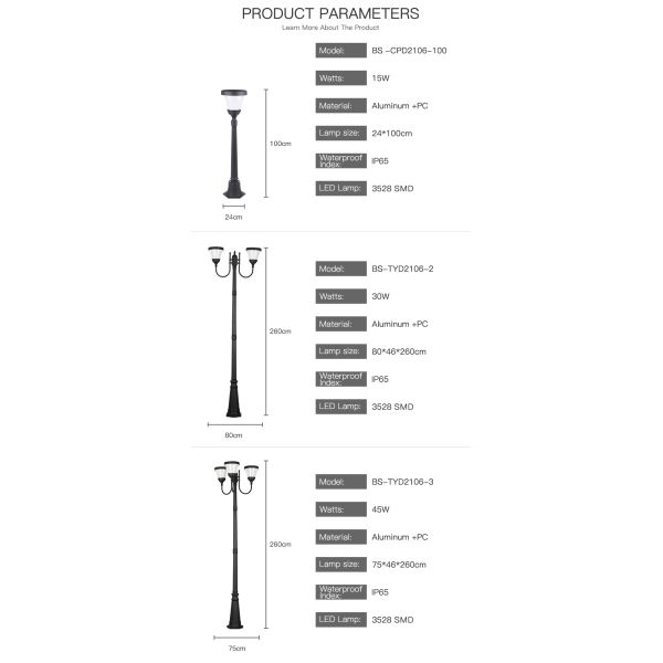 Mono Solar Panel Outdoor Garden Solar Light Integrated Cone For Walkway Driveway
