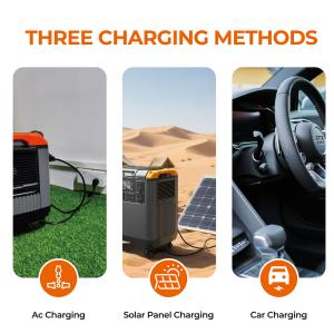 Wheeled Portable Power Station with MPPT Controller and LED Display for Outdoor