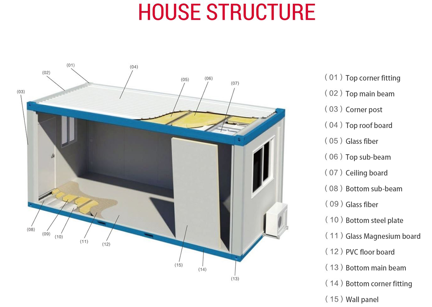 20ft Luxury Villa Detachable Foldable Cabin Small Home Prefabricated Container House