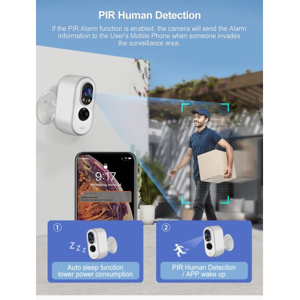 Glomarket Smart Tuya Wifi/4G Solar Low Power 3MP Camera Two Way Audio