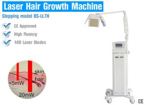 China Diode Laser Treatment Hair Growth Laser Light Device factory
