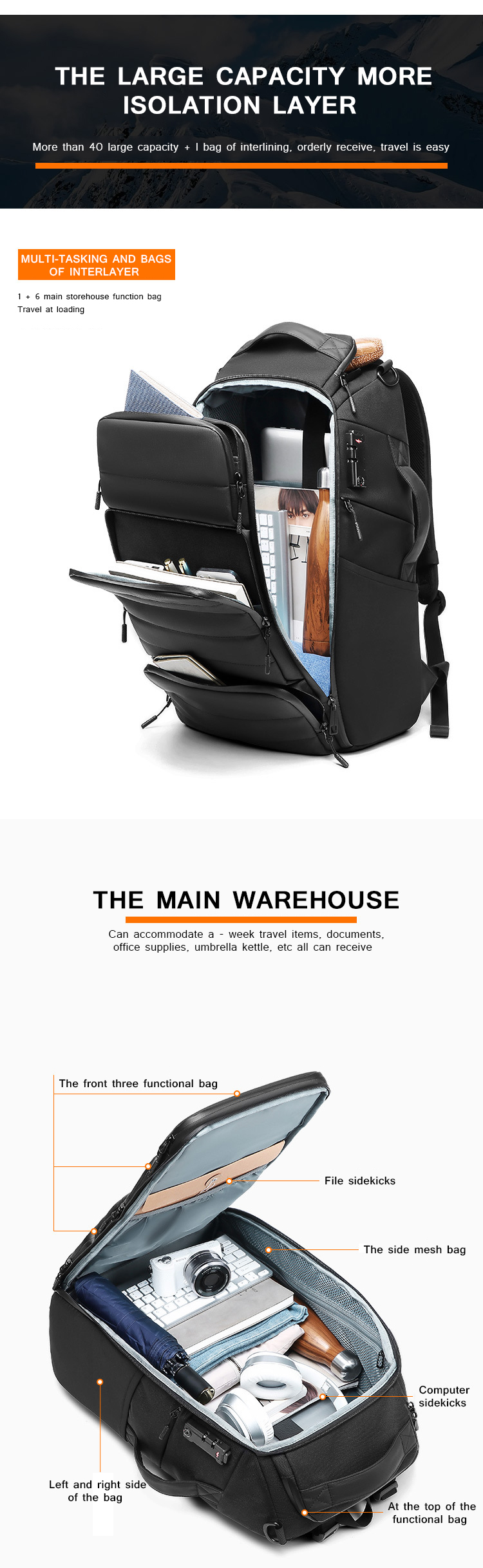 900D Single Layer Film 30L Waterproof Business TSA Lock Backpack 1kg