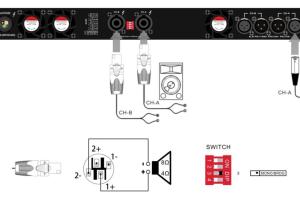 China 12&quot; 15&quot; Outdoor Audio Amplifier For Passive Speakers factory