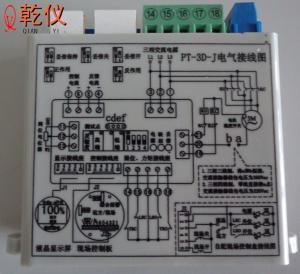 China PT-3D-J factory