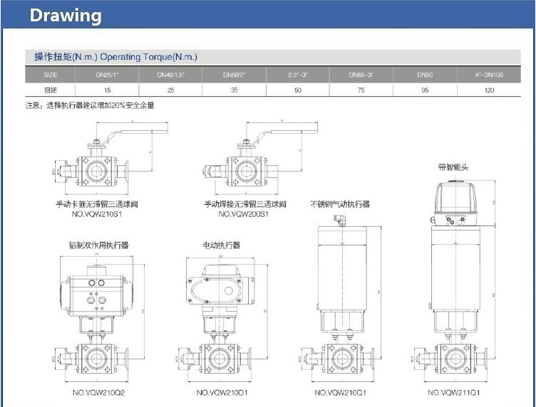 Manual 3 way Non-retention full port ball valve with plastic handle