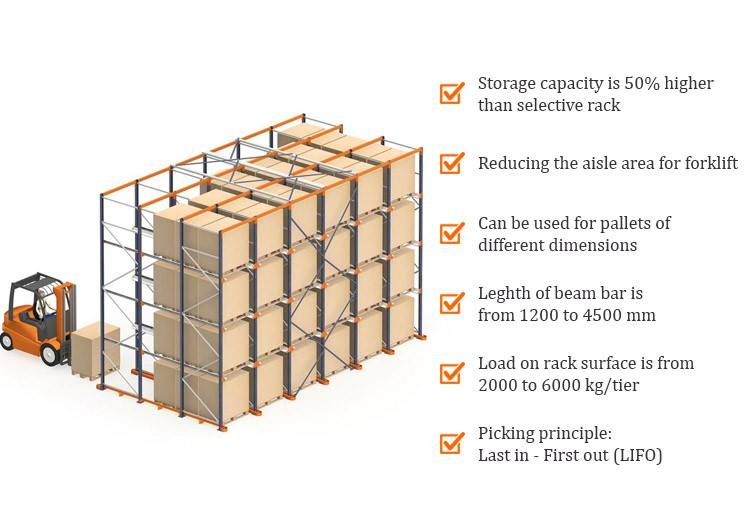 Anti - Rust Industrial Storage Rack Heavy Duty Storage System Single Deep Wide Aisle Selective Pallet Rack