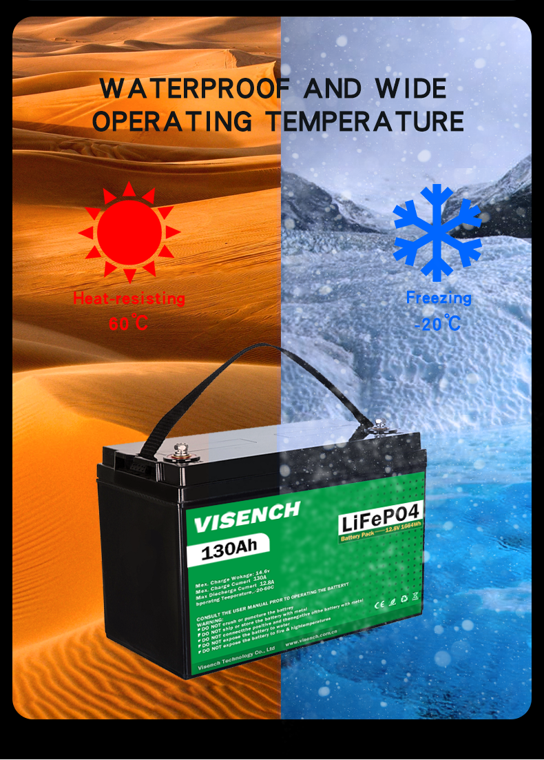 Visench Prismatic 12V 12.8V 40Ah Deep Cycles Rechargeable Solar Energy Storage System Custom LiFePO4 Battery Pack