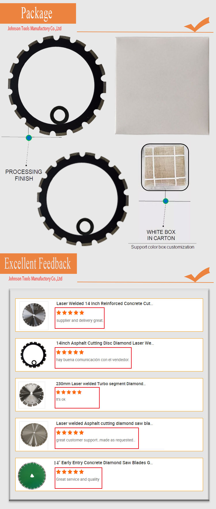 366mm Laser Welded Diamond Ring Concrete Saw Blades For Dry Cutting Concrete Reinforced Concrete Brick