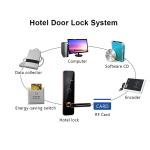 FCC Digital Hotel key card access door locks With Card Encoder
