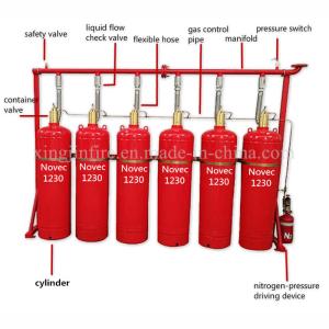 China Fire Extinguisher Equipment NOVEC1230 Fire Suppression System factory