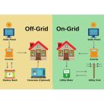 10KVA 48v 10KW Solar Energy Storage System 110V-240V Roof Mounting