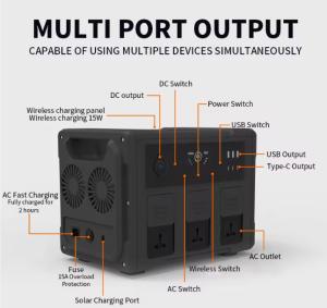 China Portable Power Station 1200W Solar Power System Energy Storage Battery / Outdoor Camping Fast Charging Power Banks factory