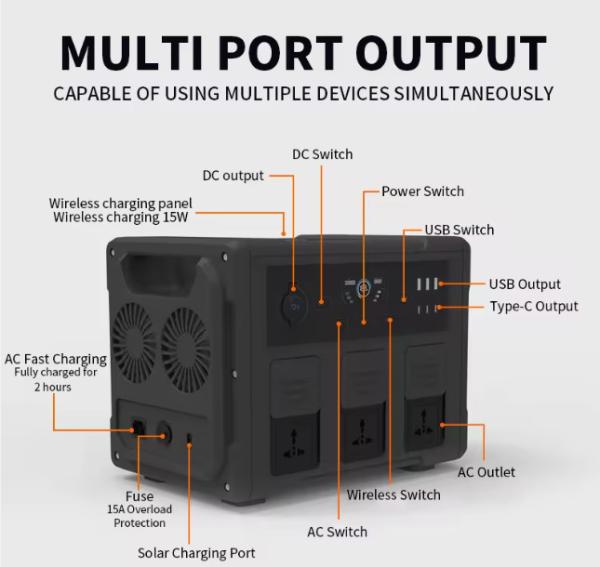 Portable Power Station 1200W Solar Power System Energy Storage Battery / Outdoor