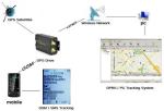 GPS103A Global Car AVL Vehicle GPS SMS GPRS Tracker W/ Cut-off & Resume Oil &